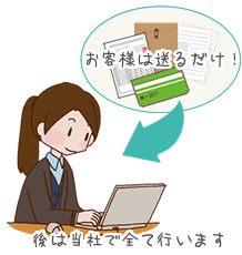 お客様は必要な書類を送るだけ！後は当社で全て行います